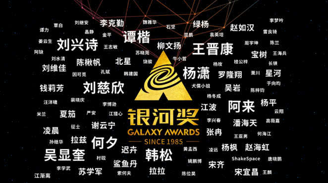 中国科幻最高奖“银河奖”希望之星在这里冉冉升起