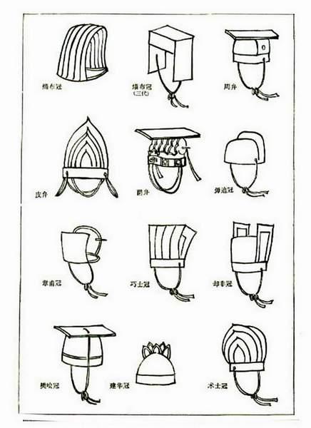浅析“张冠李戴”中冠帽的象征意义，来谈谈古代人的思维创意