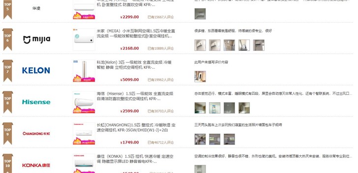 2019年1-5月苏宁、京东空调品牌销量最新排行榜前十名