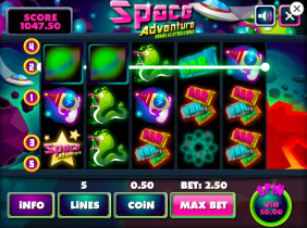 No expenditure sources tell me Slot machines Online